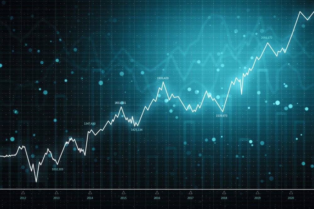 Свечи трейдинг фон