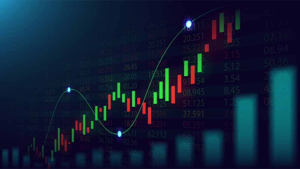 Торговля по тренду