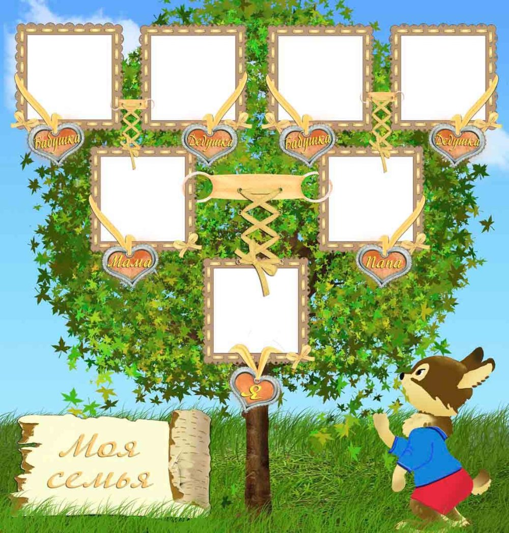 Рамка для генеалогического дерева