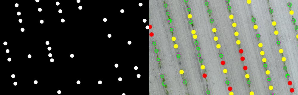 Разноцветные точки на экране