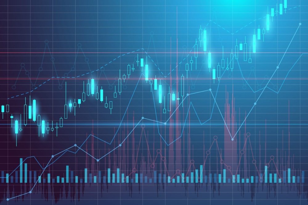 График форекс