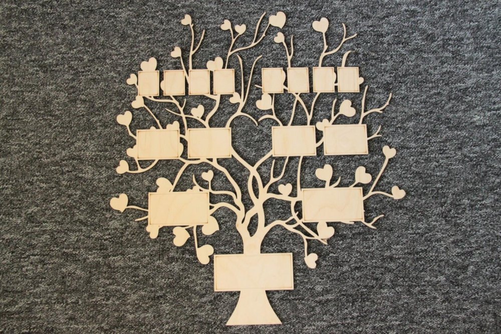 Семейное Древо Бэггинсов