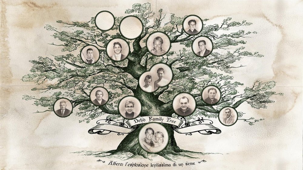 Генеалогическое Древо Авраама