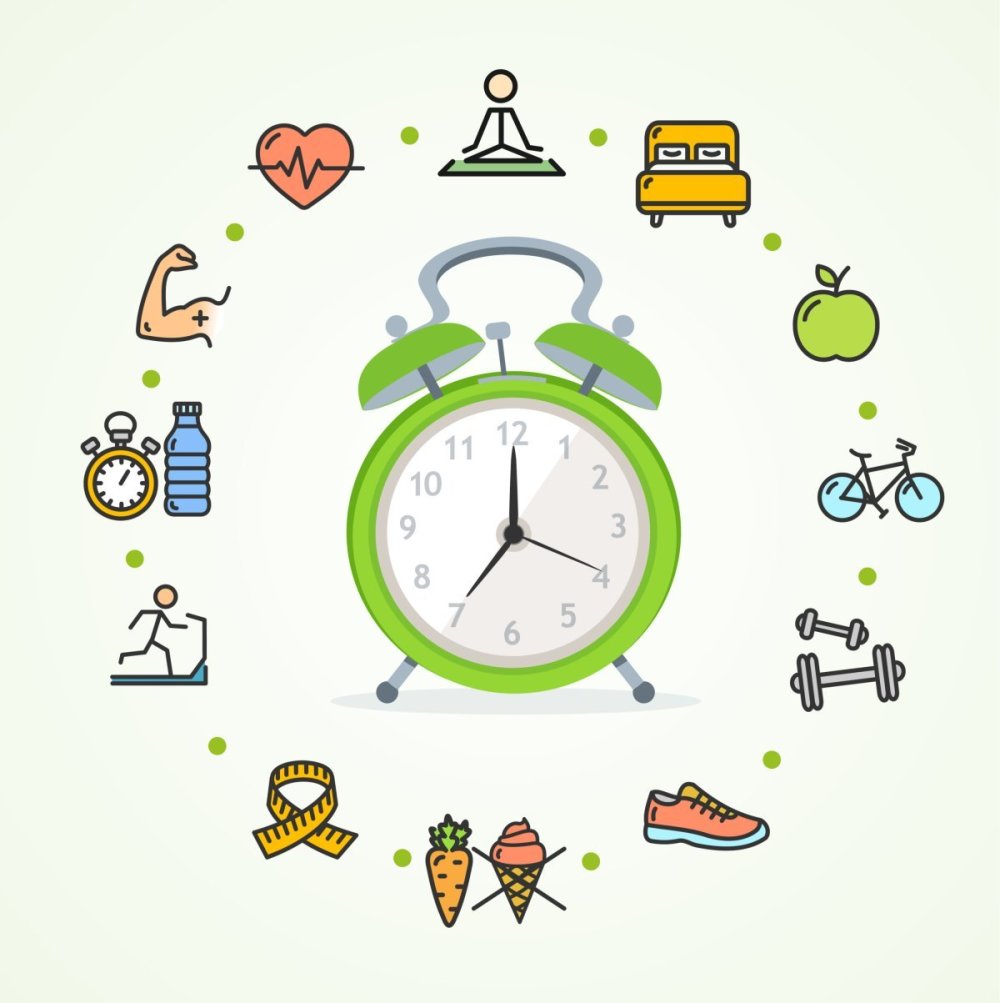 Пиктограммы распорядок дня