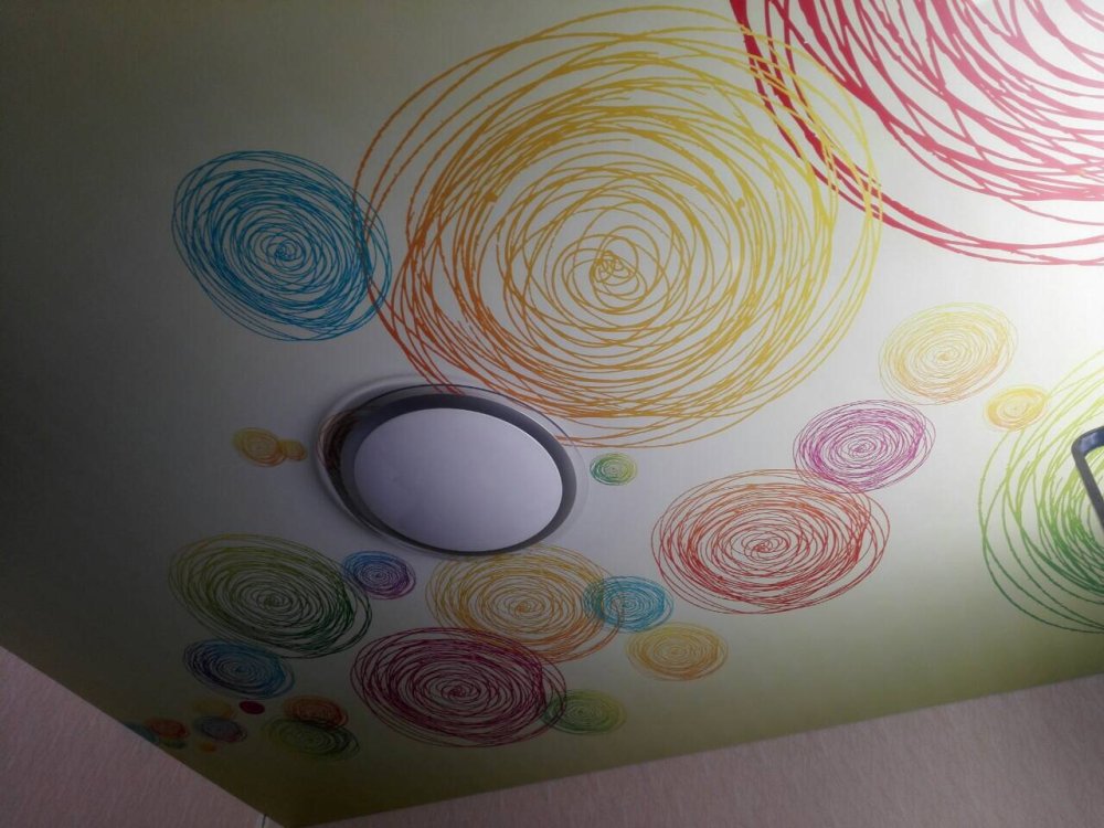 Натяжные потолки с рисунком