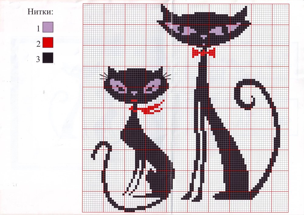 Легкая вышивка крестиком котик