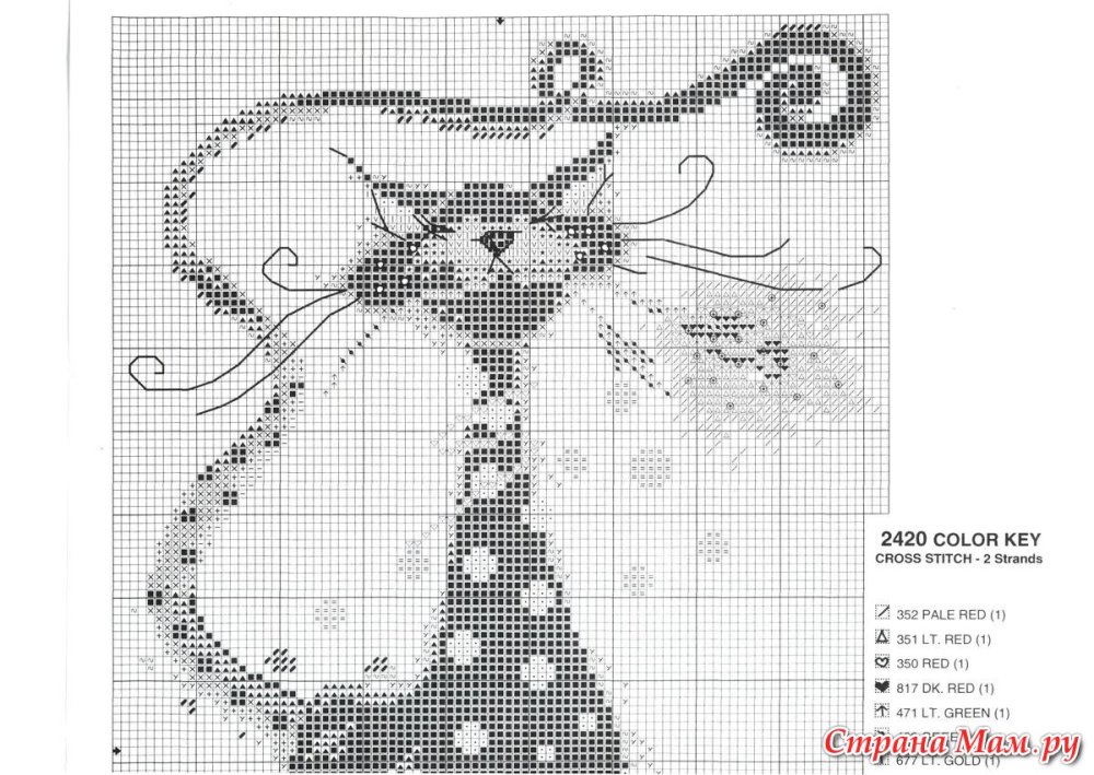 Схемы вышивки крестом кошки