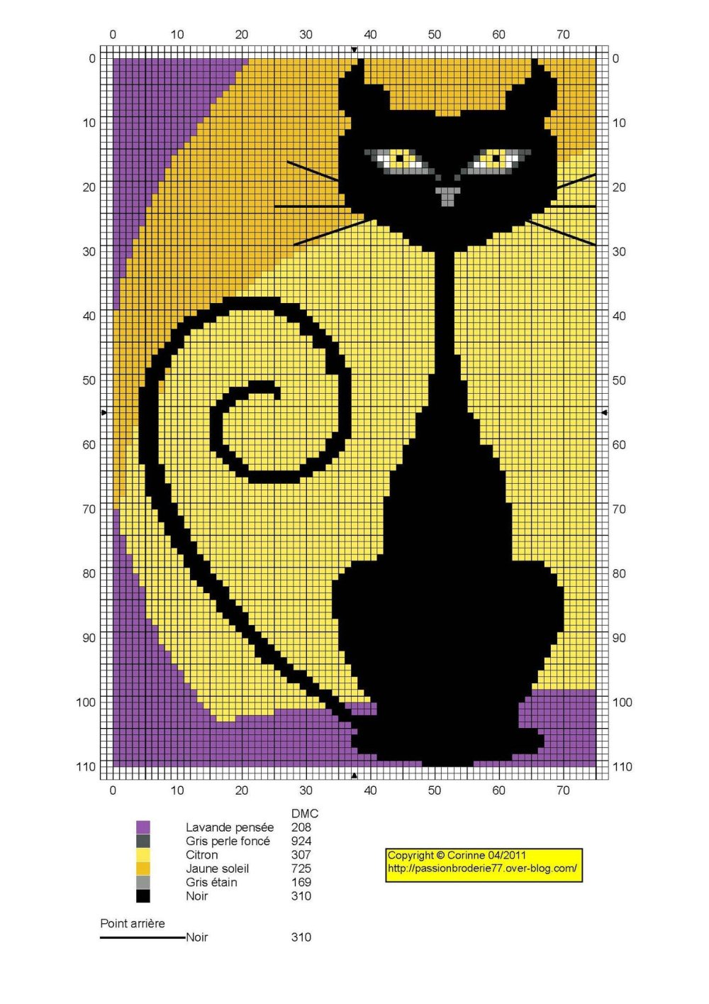 Алмазная мозаика - кошка