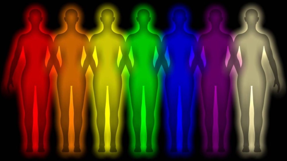 Аура человека цвета