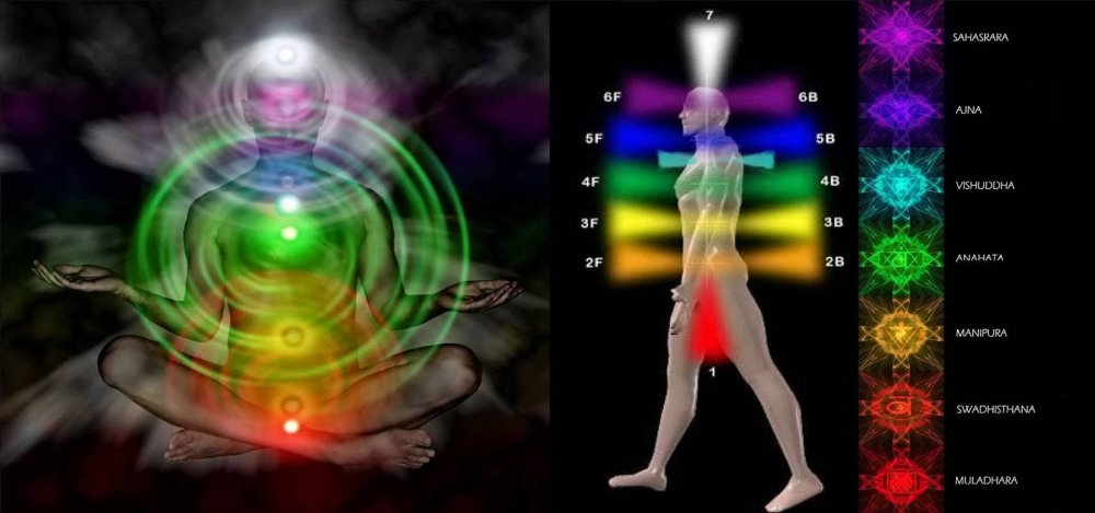 Фиолетовая энергия