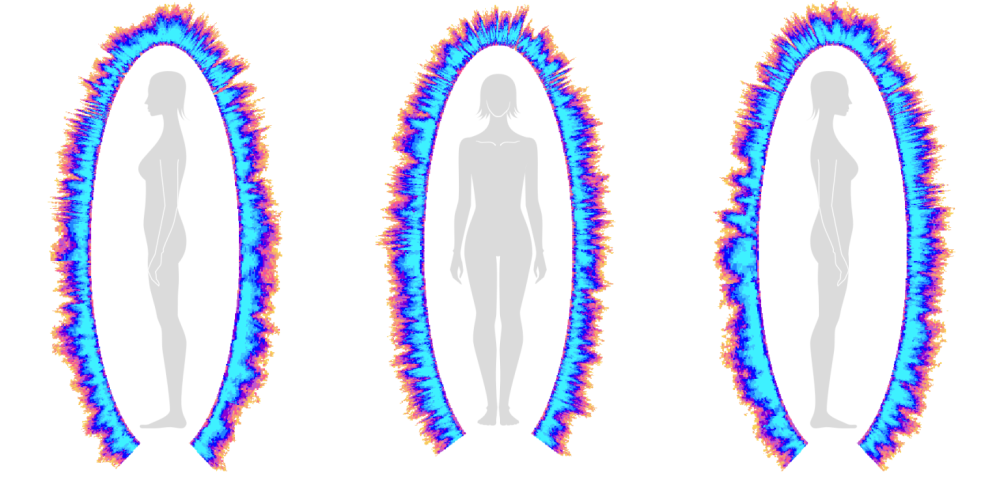 Биополе человека Аура на белом фоне