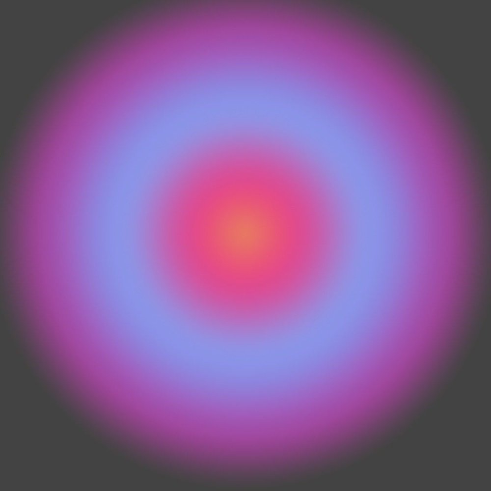 Энергетическое биополе человека