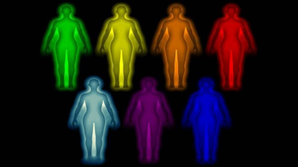 Аура человека Хара