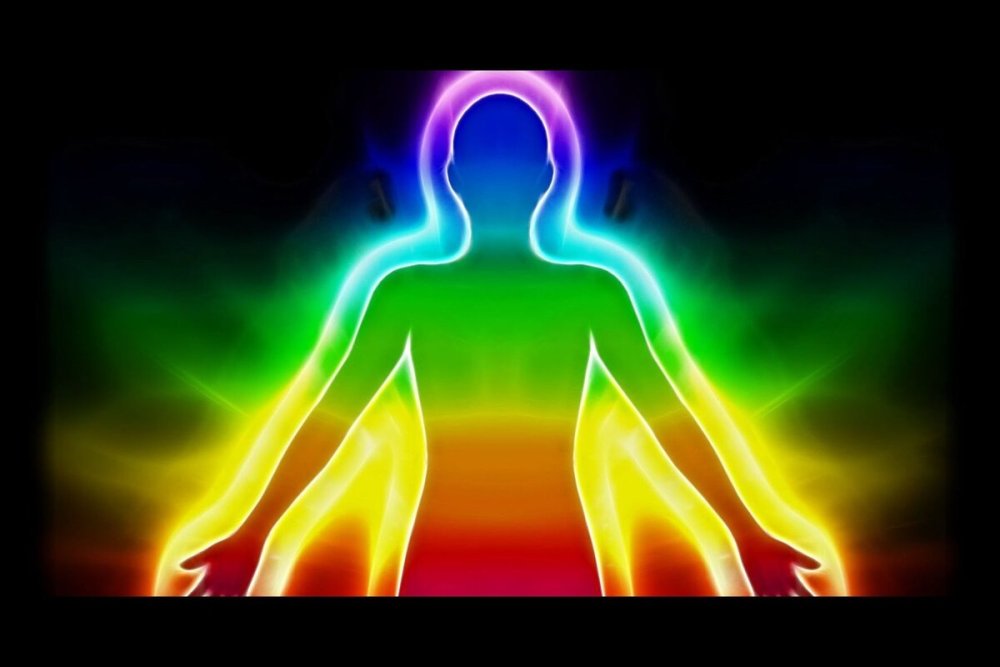 Эфирное астральное ментальное тело