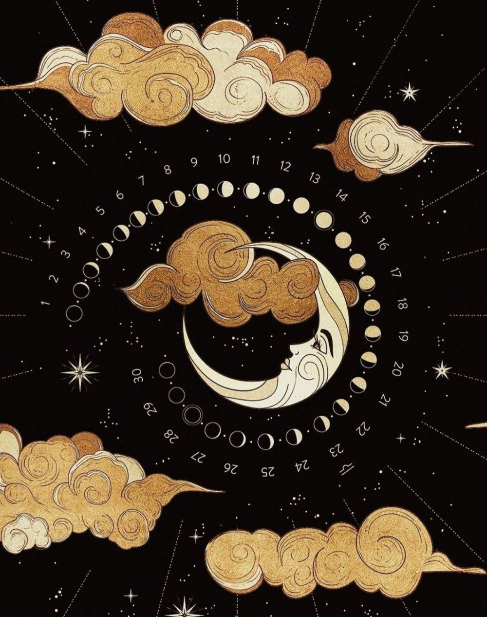 Космос астрология