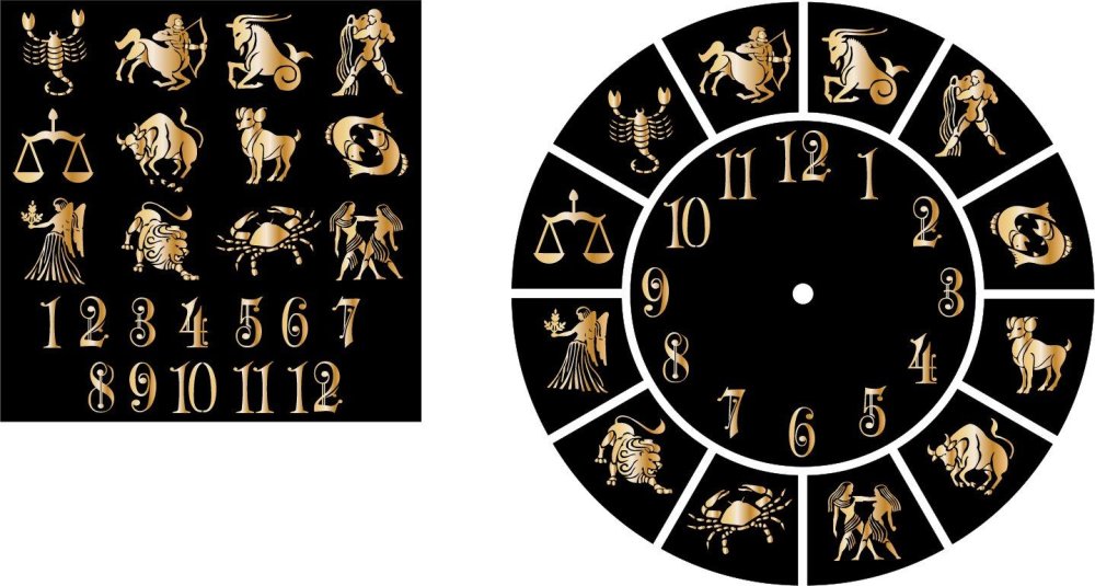 Циферблат со знаками зодиака