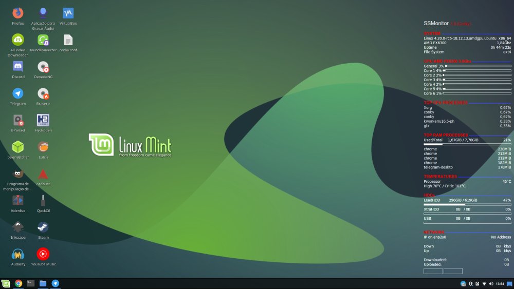 Linux рабочий стол