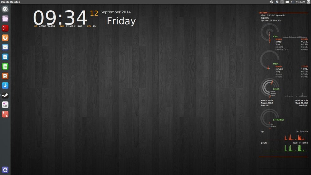 Линукс красивый Интерфейс