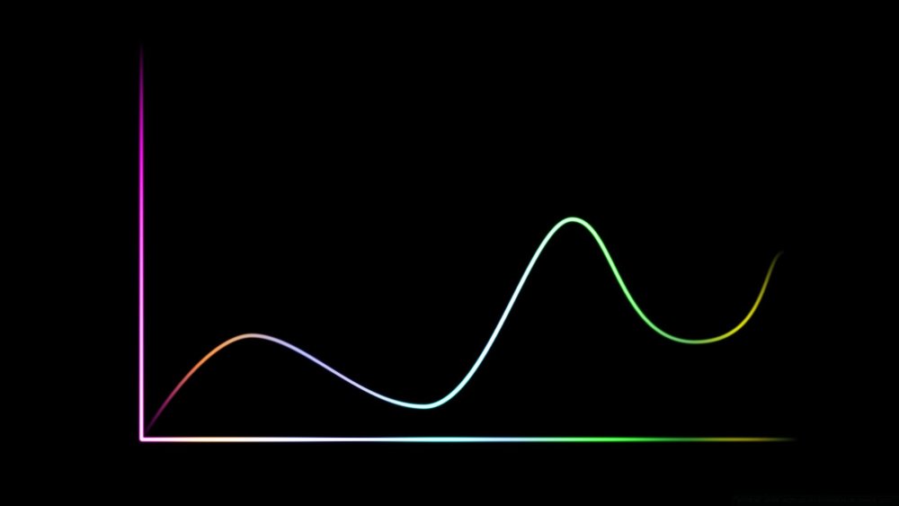 График на черном фоне