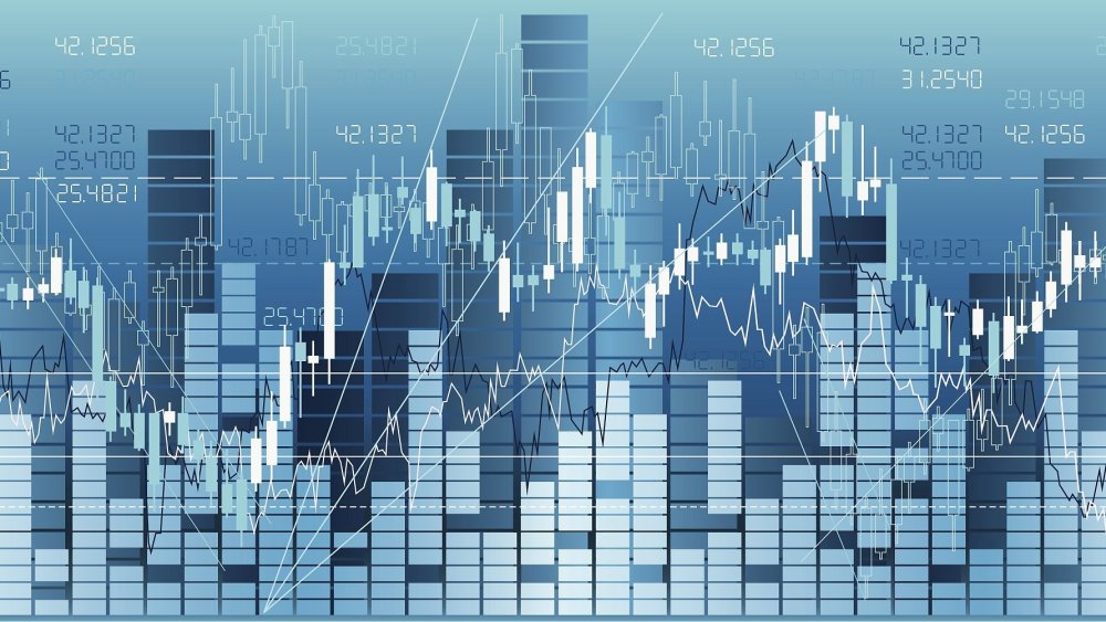 Финансы графики