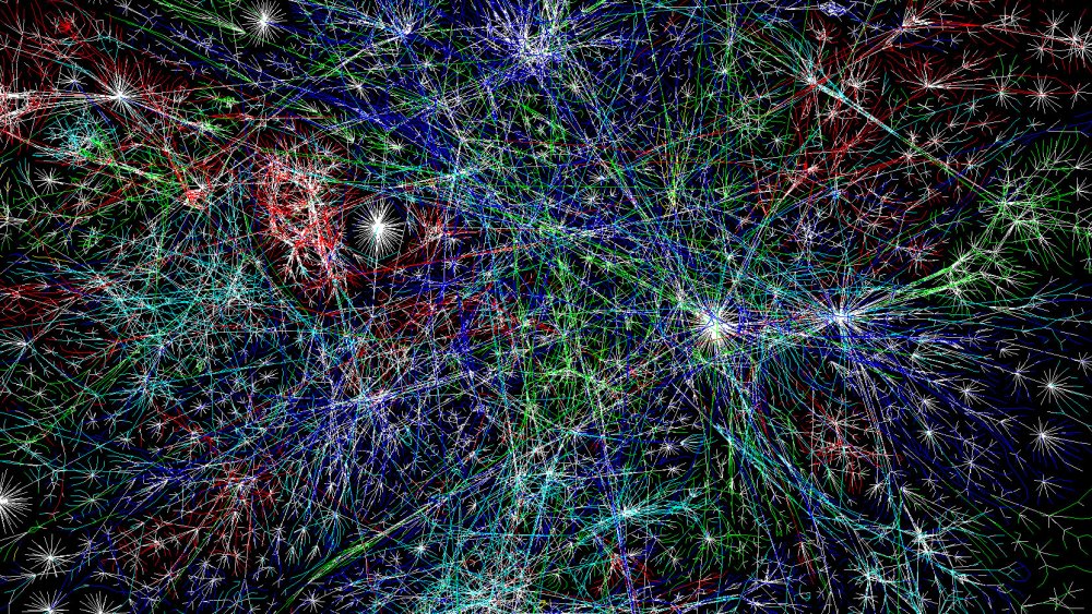 Визуализация интернета