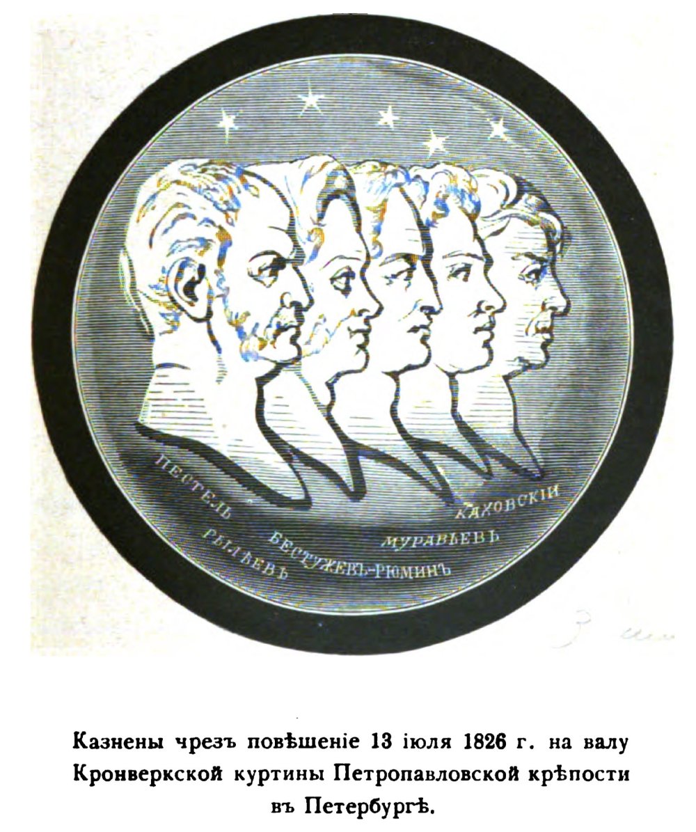 Лидеры Декабристов 1825