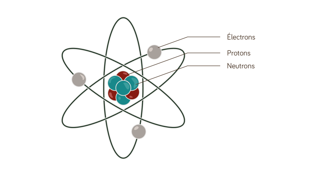 Атом картинка для презентации