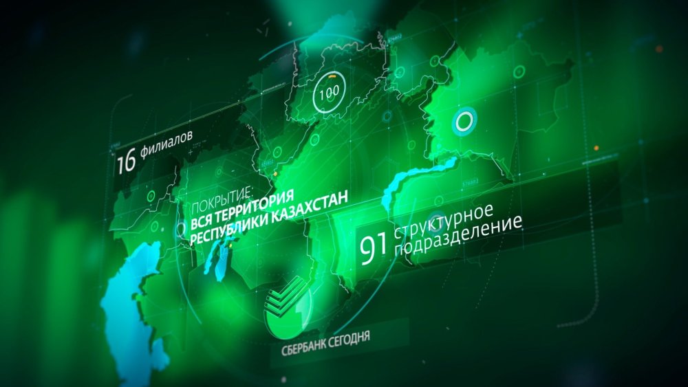 Сбербанк презентация