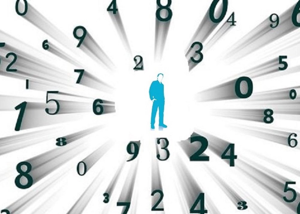 Нумерология вектор