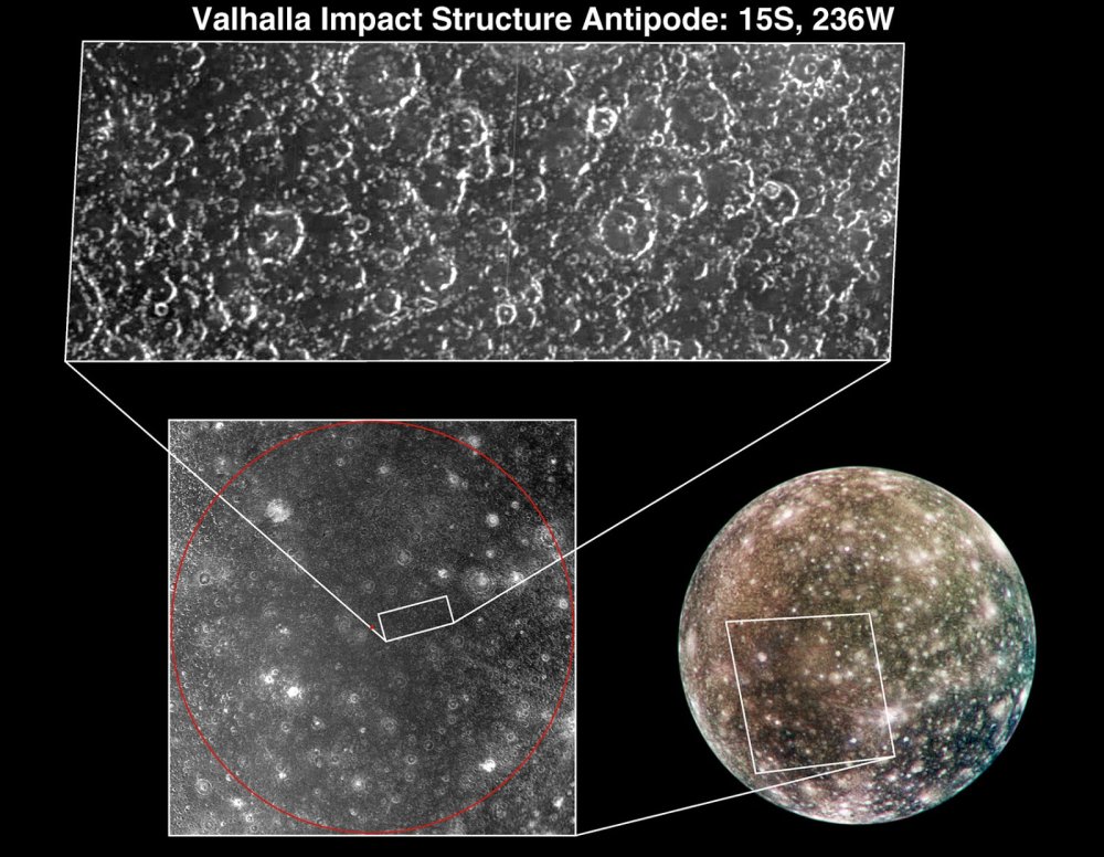 Ганимед Луна Юпитера