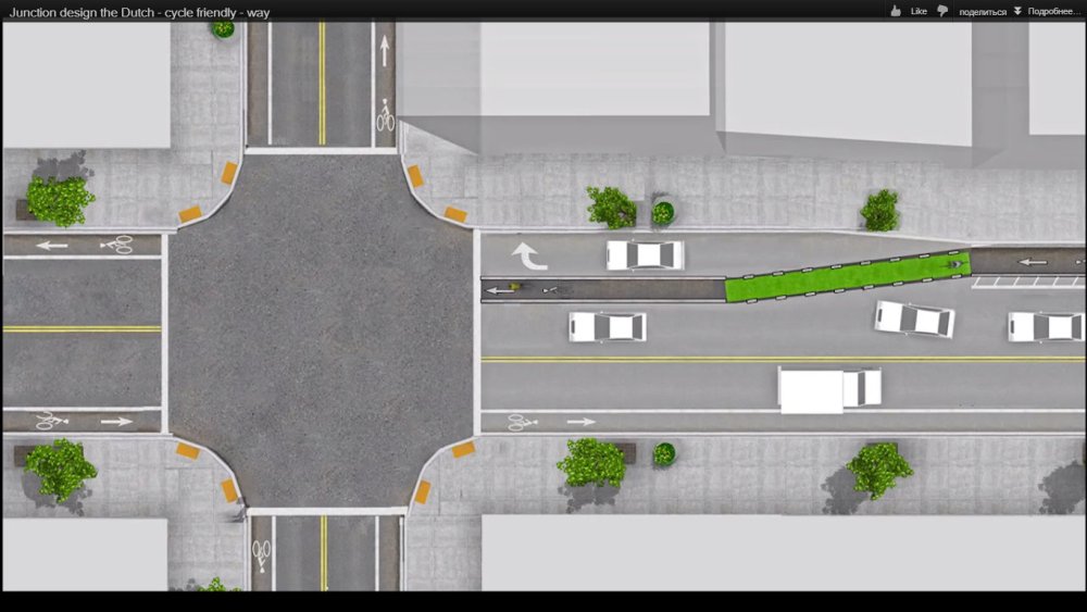 Макет велосипедной дорожки