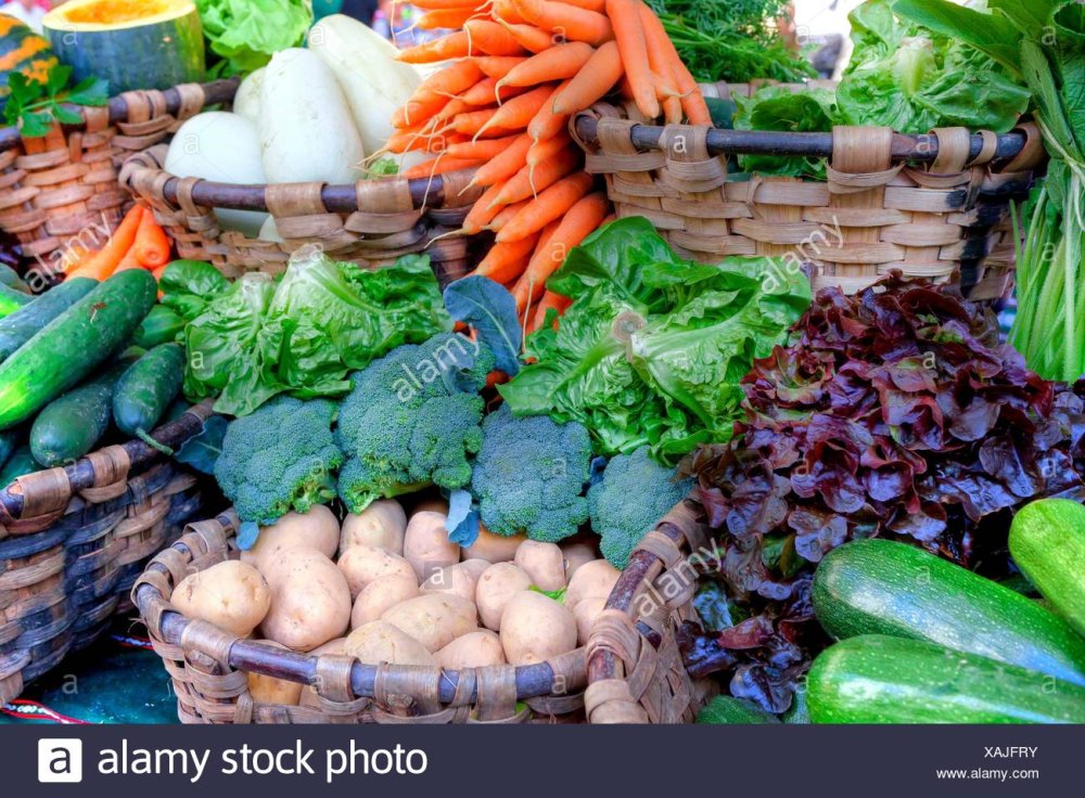 Продукты овощи