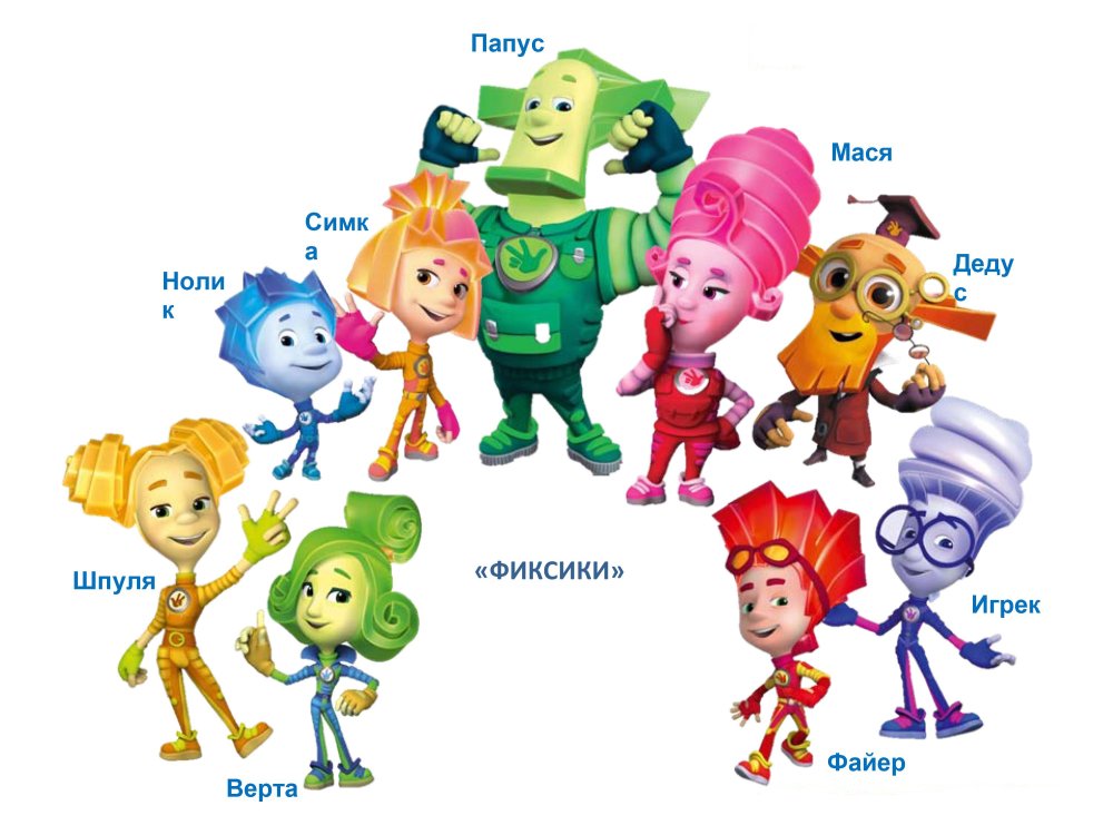 Фиксипелки Карусель