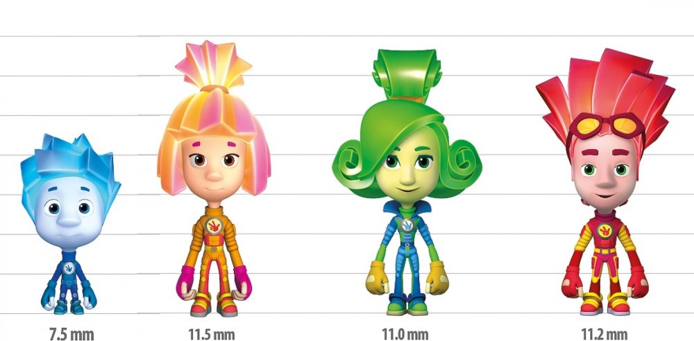 Фиксики сахарная печать