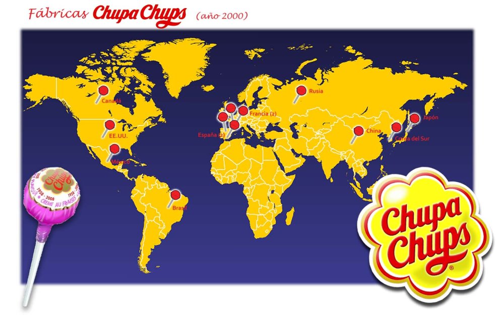 Сладости Чупа чупсы