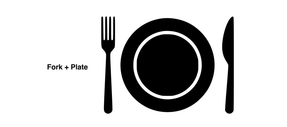 Тарелка вид сверху