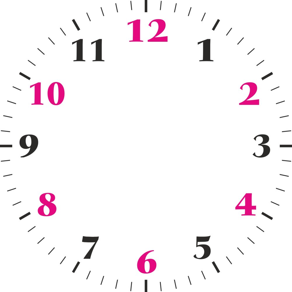 Часы циферблат