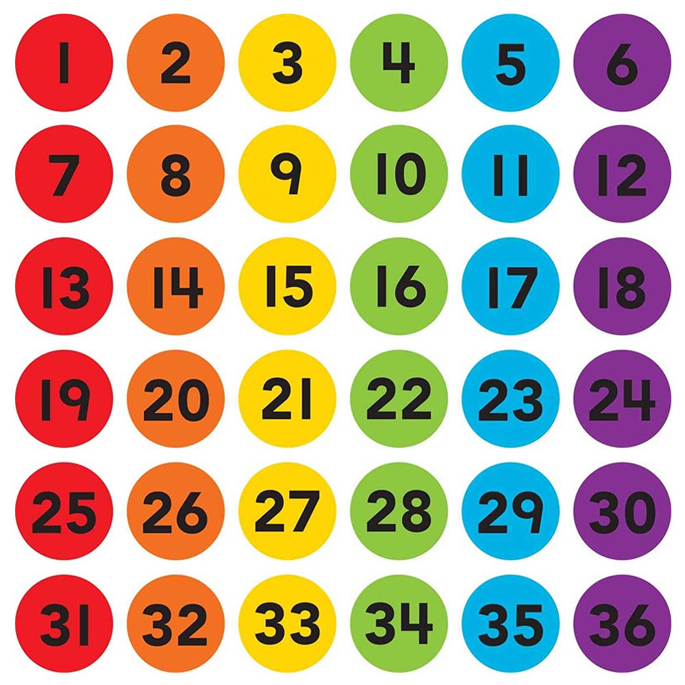 Цифры в кружочках