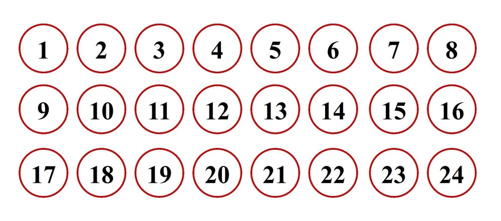 Цифры в кружочках для маркировки