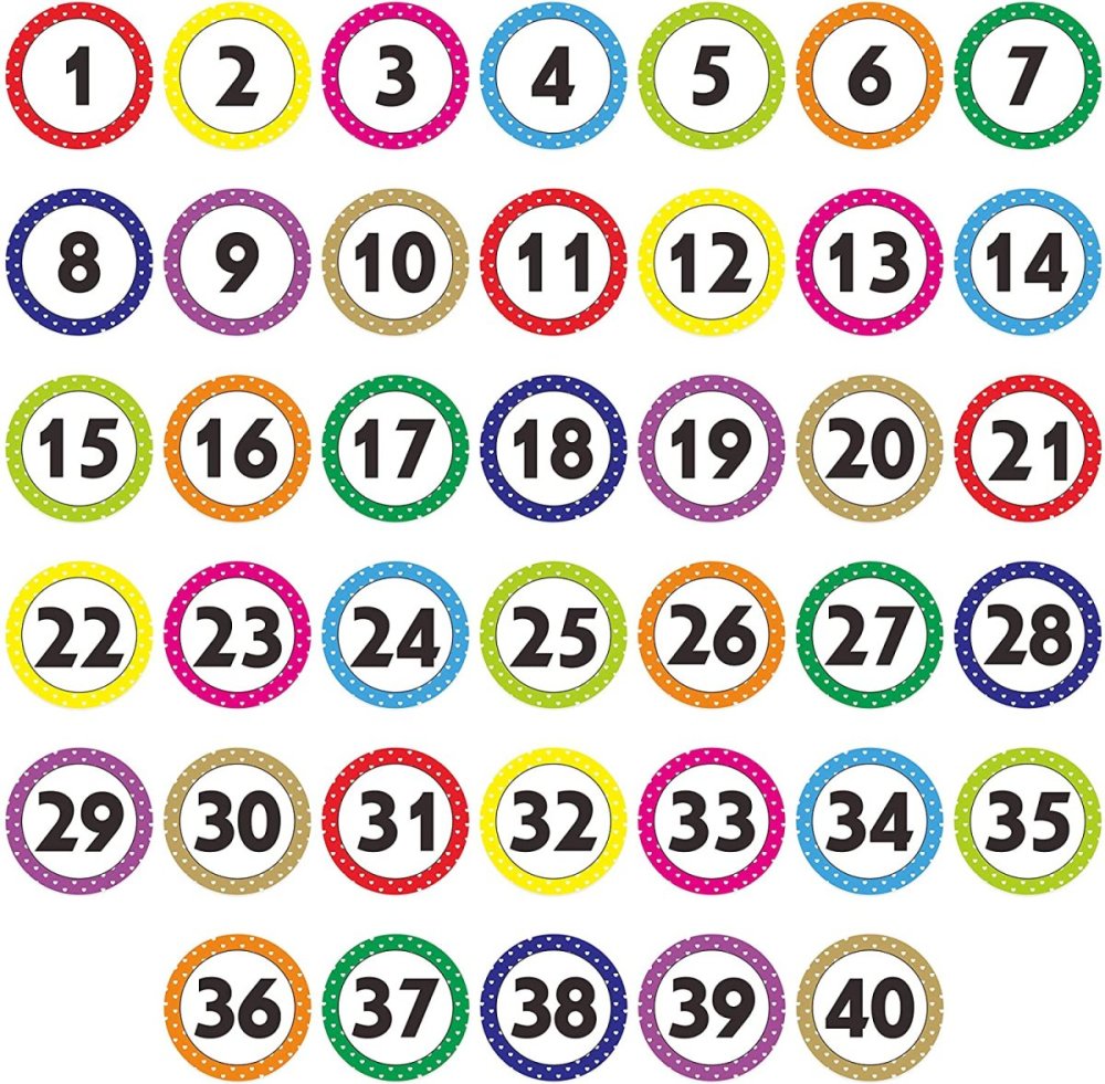 Цифры в кружочках