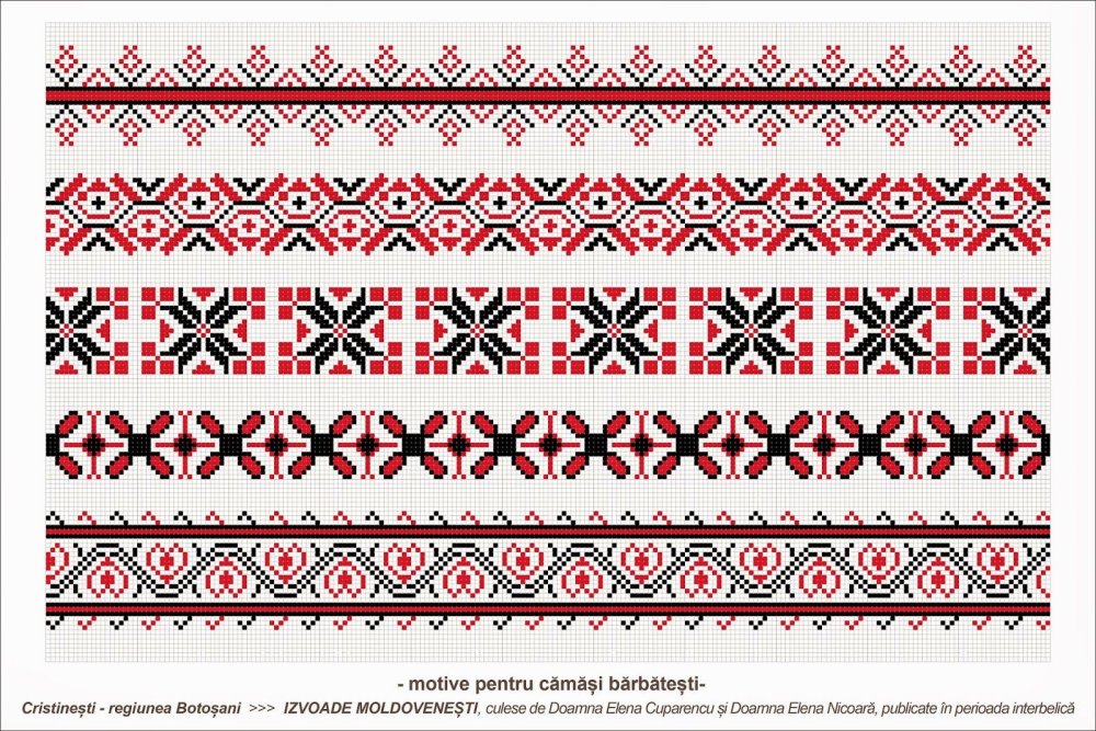 Этнические узоры