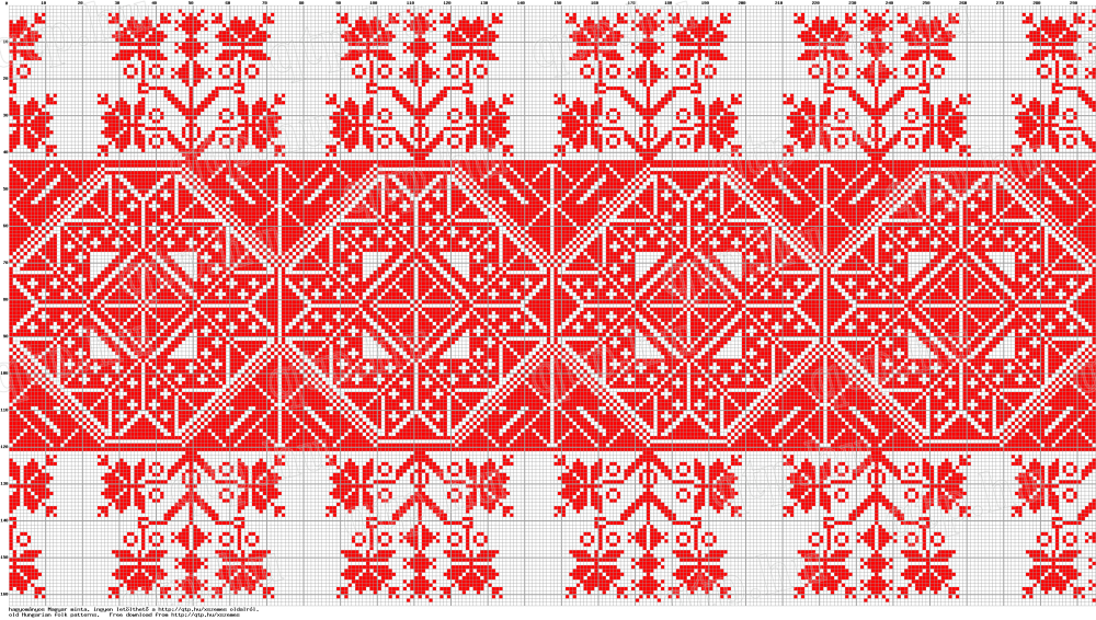 Шочынава Марийский орнамент