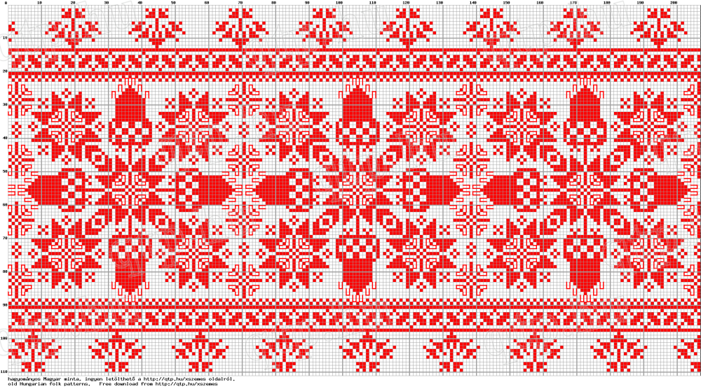 Русский орнамент