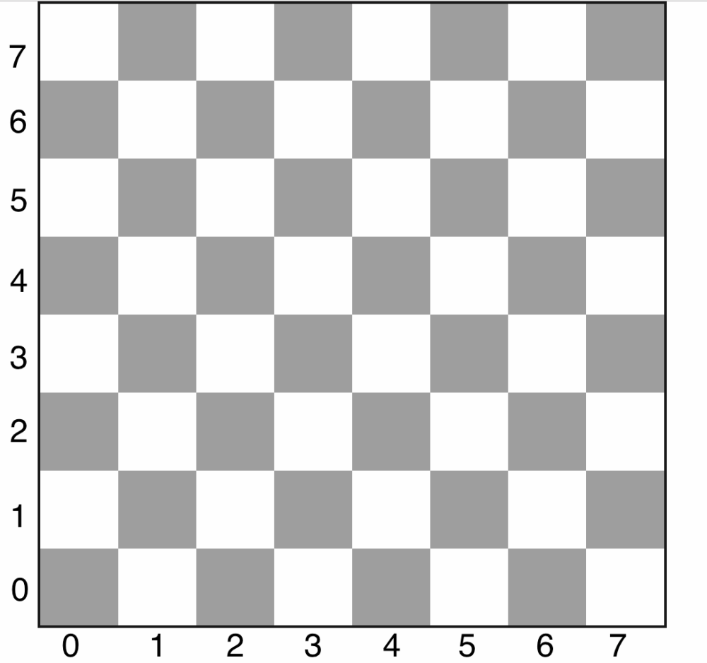 Шахматная доска диагонали. Шахматная доска фон. Шахматная доска без фигур. Как нарисовать шахматную доску. Шахматная доска сверху без фигур.