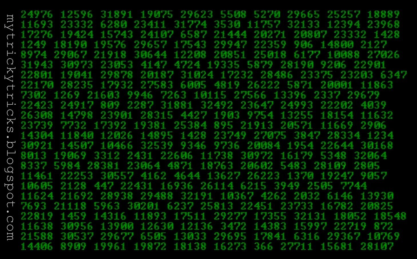 Шрифт на зеленом фоне. Хакерский код. Коды хакеров. Хакерские консоли. Картинка взлома.