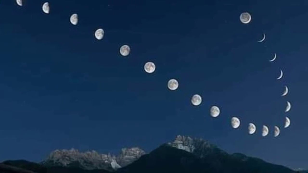 Траектория Луны на небе. Две Луны на небе. Аналемма Луны. Аналемма солнца. 2 луны 2018