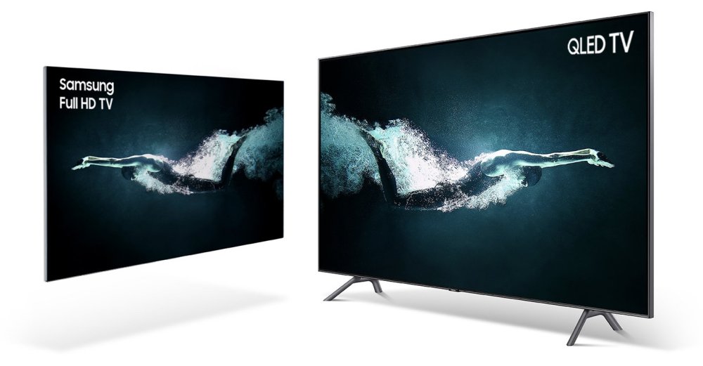 Яркие обои на Мак