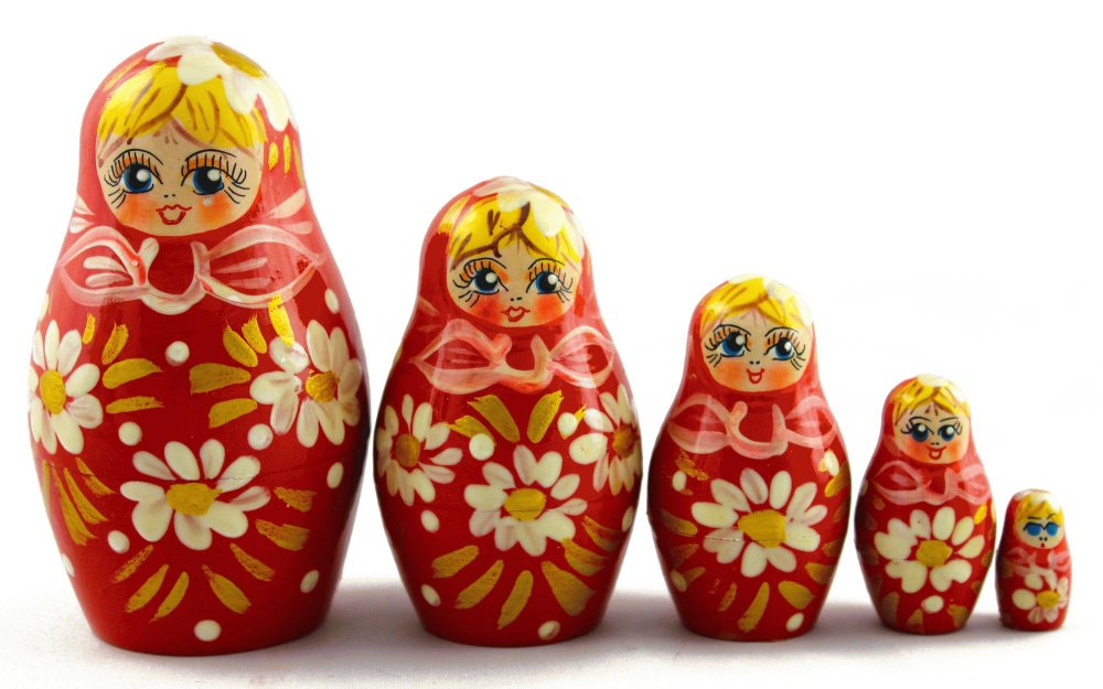 Хохломская роспись Матрешка вектор