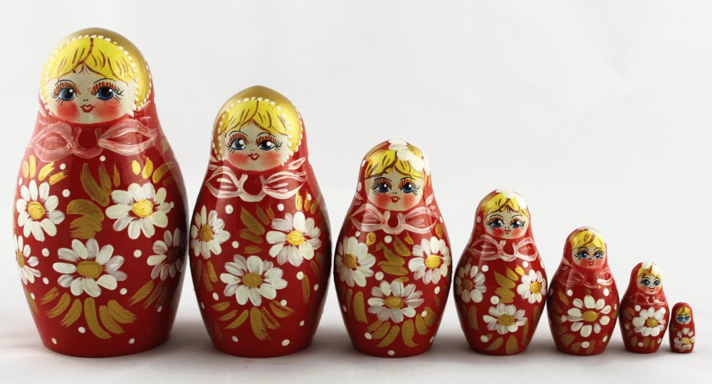 Матрешка пятисоставная