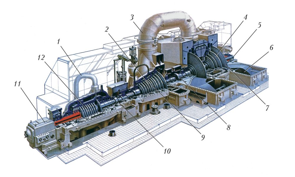 Паровая турбина stf30c